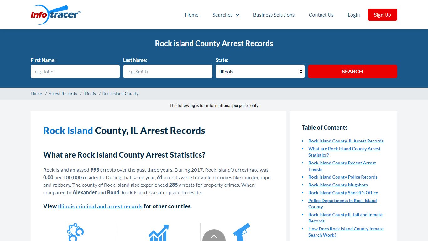 Rock Island, IL Arrests, Mugshots & Jail Records - InfoTracer